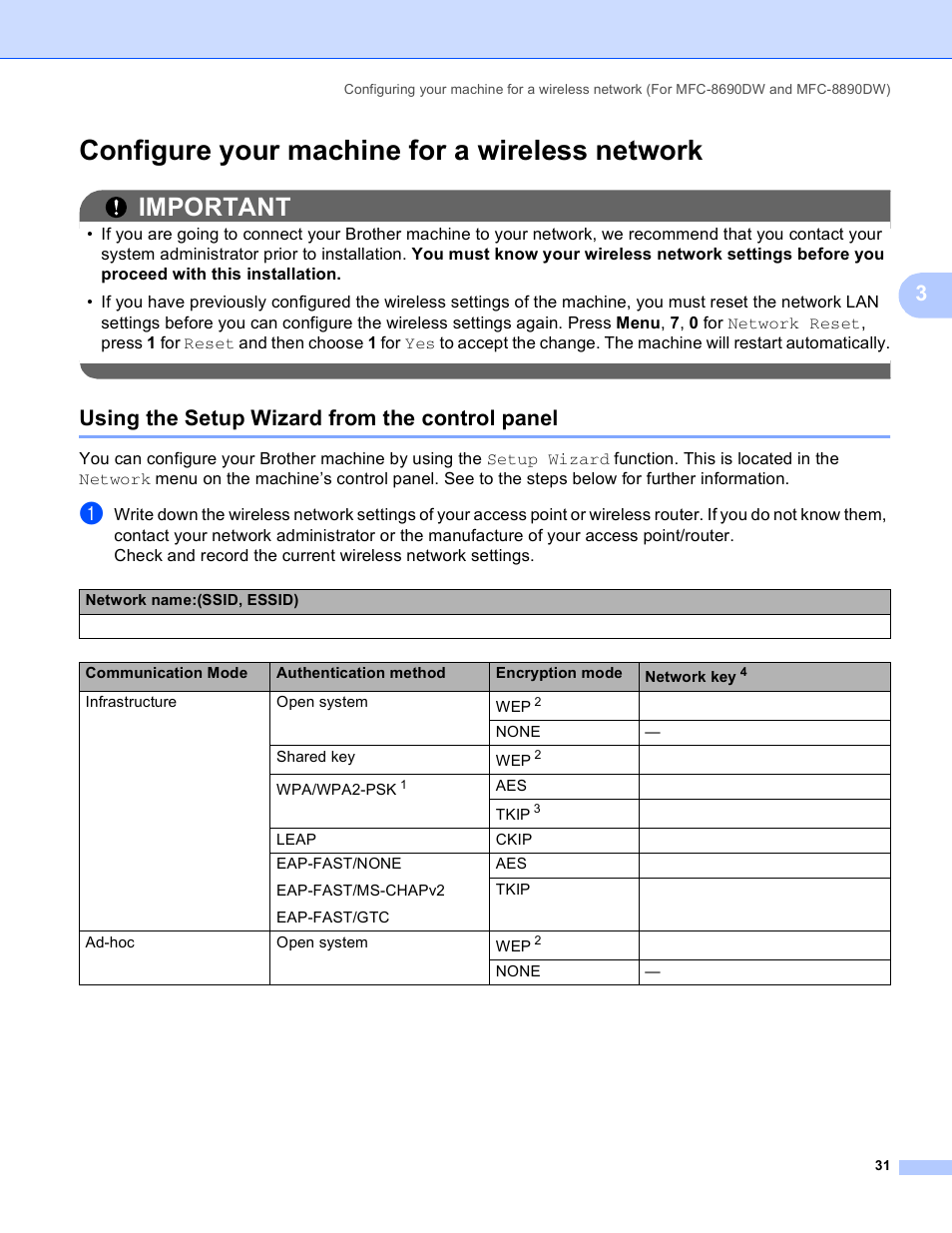 Configure your machine for a wireless network, Using the setup wizard from the control panel, Important | Brother MFC 8480DN User Manual | Page 42 / 249