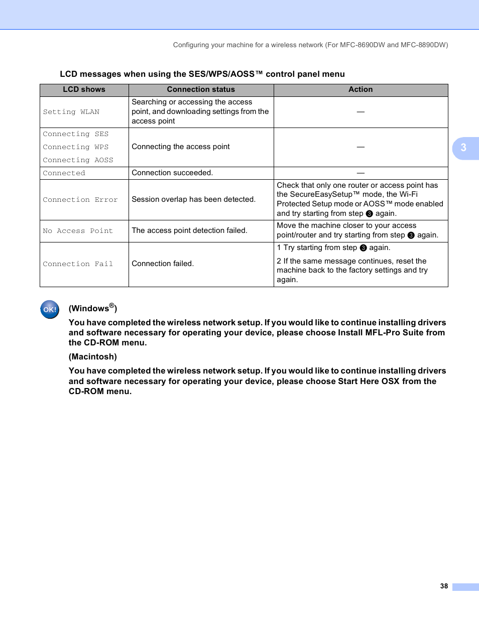 Brother MFC 8480DN User Manual | Page 49 / 249