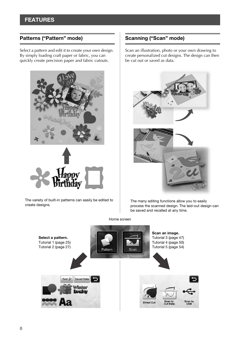 Features, Patterns (“pattern” mode), Scanning (“scan” mode) | Brother CM100DM User Manual | Page 10 / 72