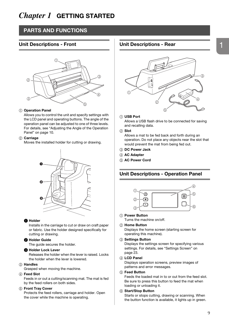 1chapter 1, Getting started, Parts and functions | Unit descriptions - front, Unit descriptions - rear, Unit descriptions - operation panel | Brother CM100DM User Manual | Page 11 / 72
