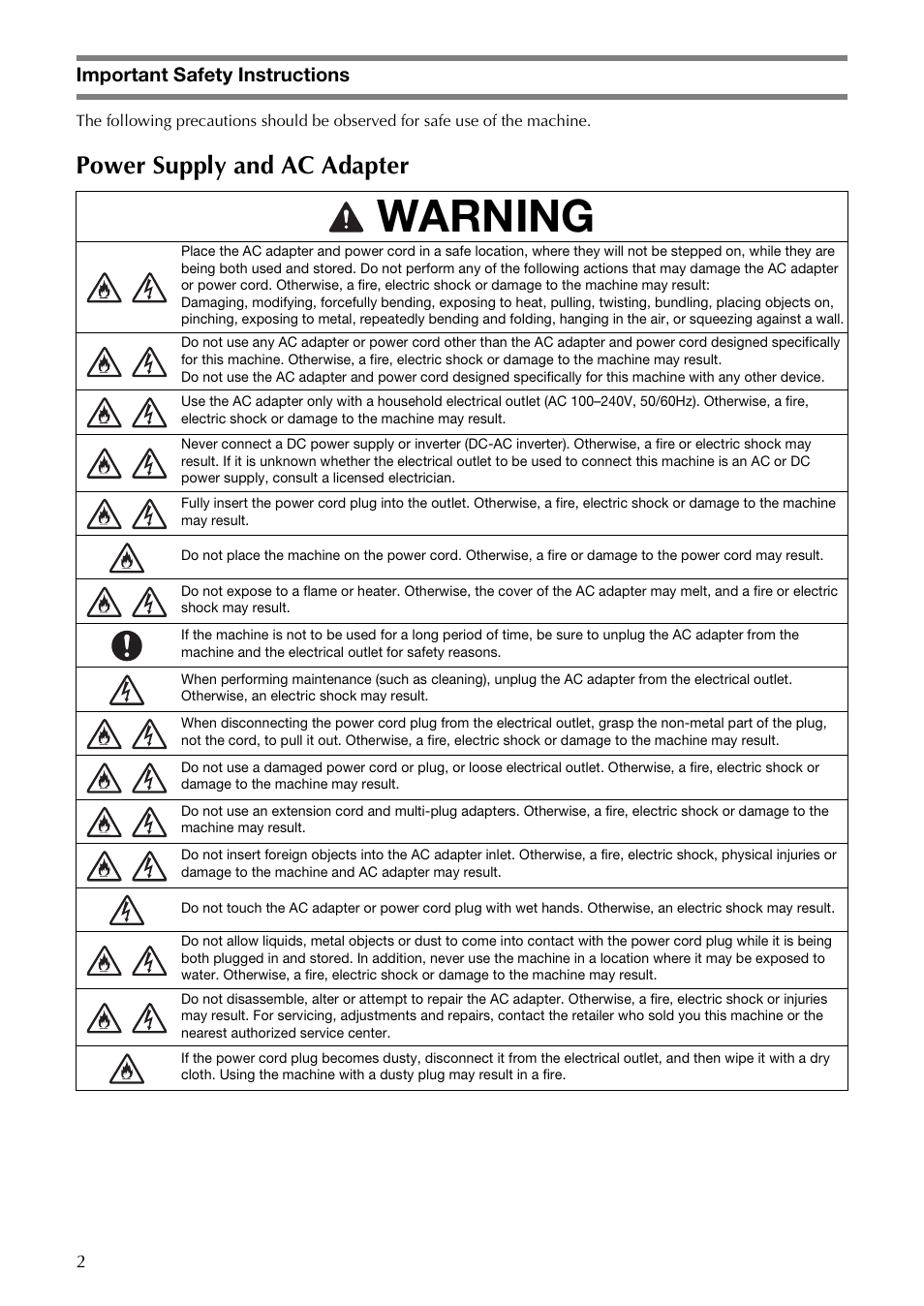 Warning, Power supply and ac adapter | Brother CM100DM User Manual | Page 4 / 72