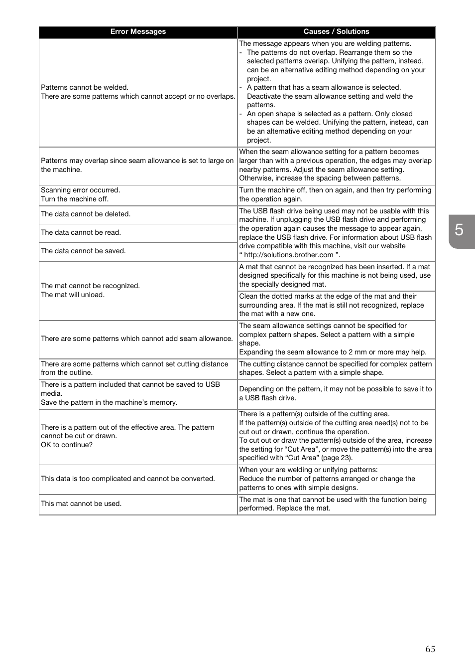 Brother CM100DM User Manual | Page 67 / 72