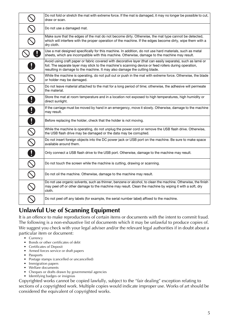 Unlawful use of scanning equipment | Brother CM100DM User Manual | Page 7 / 72