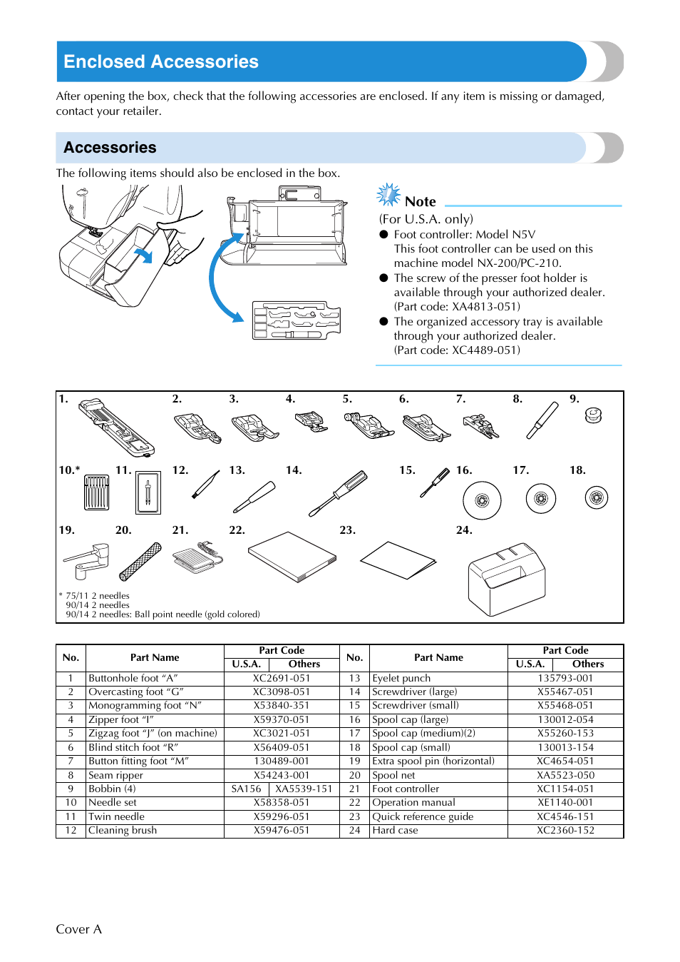 Enclosed accessories, Accessories | Brother NX-200 User Manual | Page 2 / 111