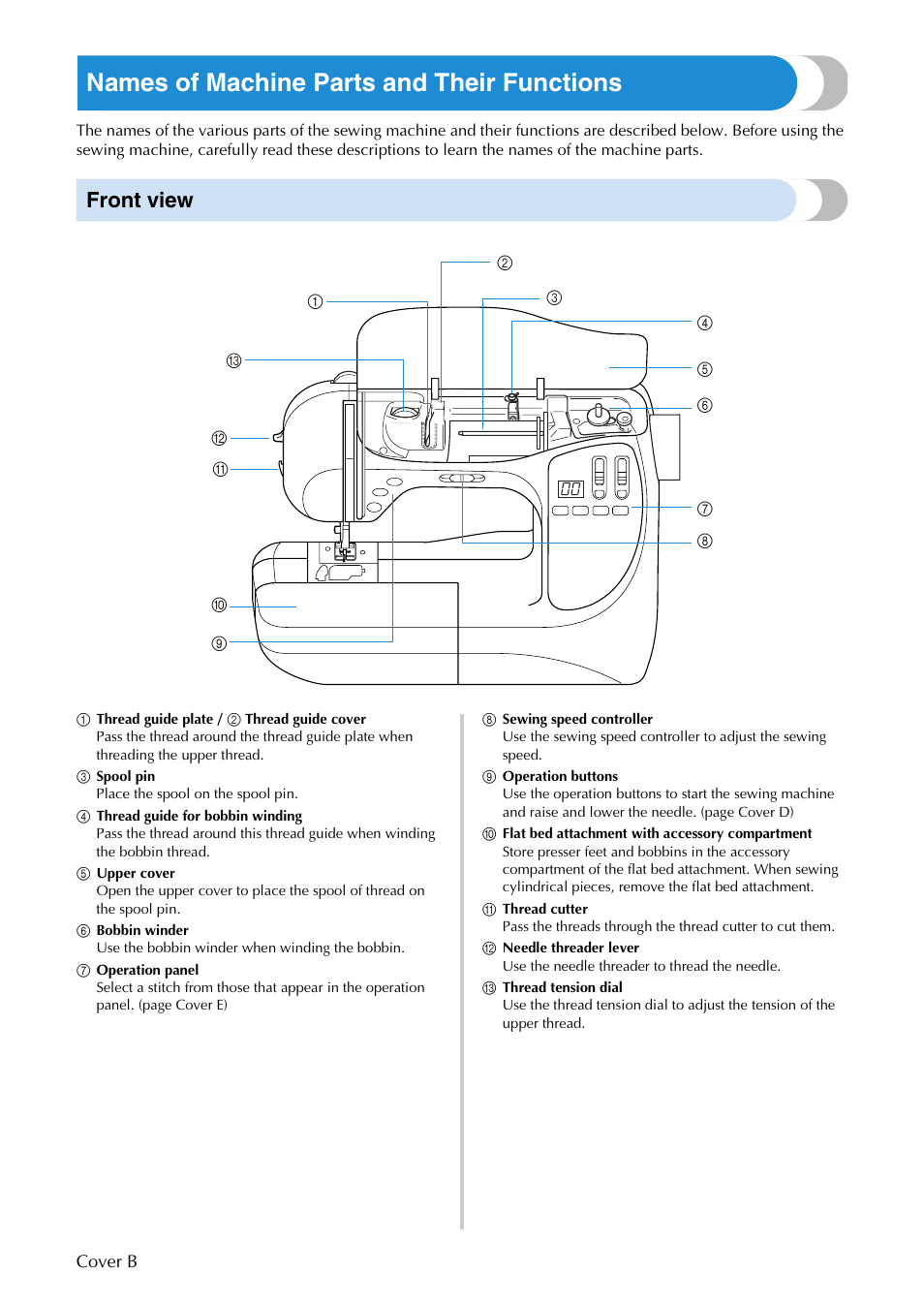 Names of machine parts and their functions, Front view | Brother NX-200 User Manual | Page 3 / 111