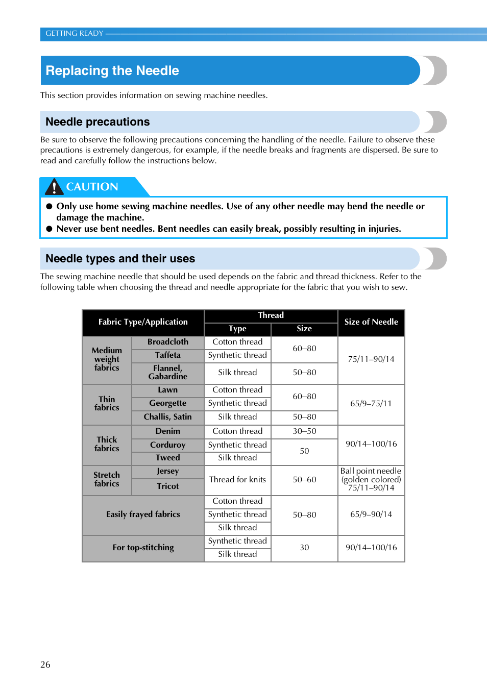 Replacing the needle, Needle precautions, Needle types and their uses | Caution | Brother NX-200 User Manual | Page 32 / 111