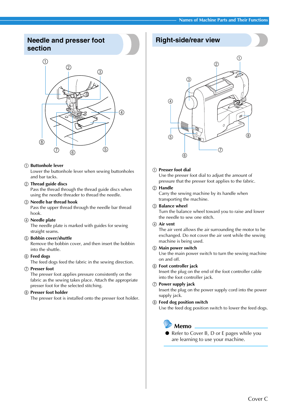 Right-side/rear view | Brother NX-200 User Manual | Page 4 / 111