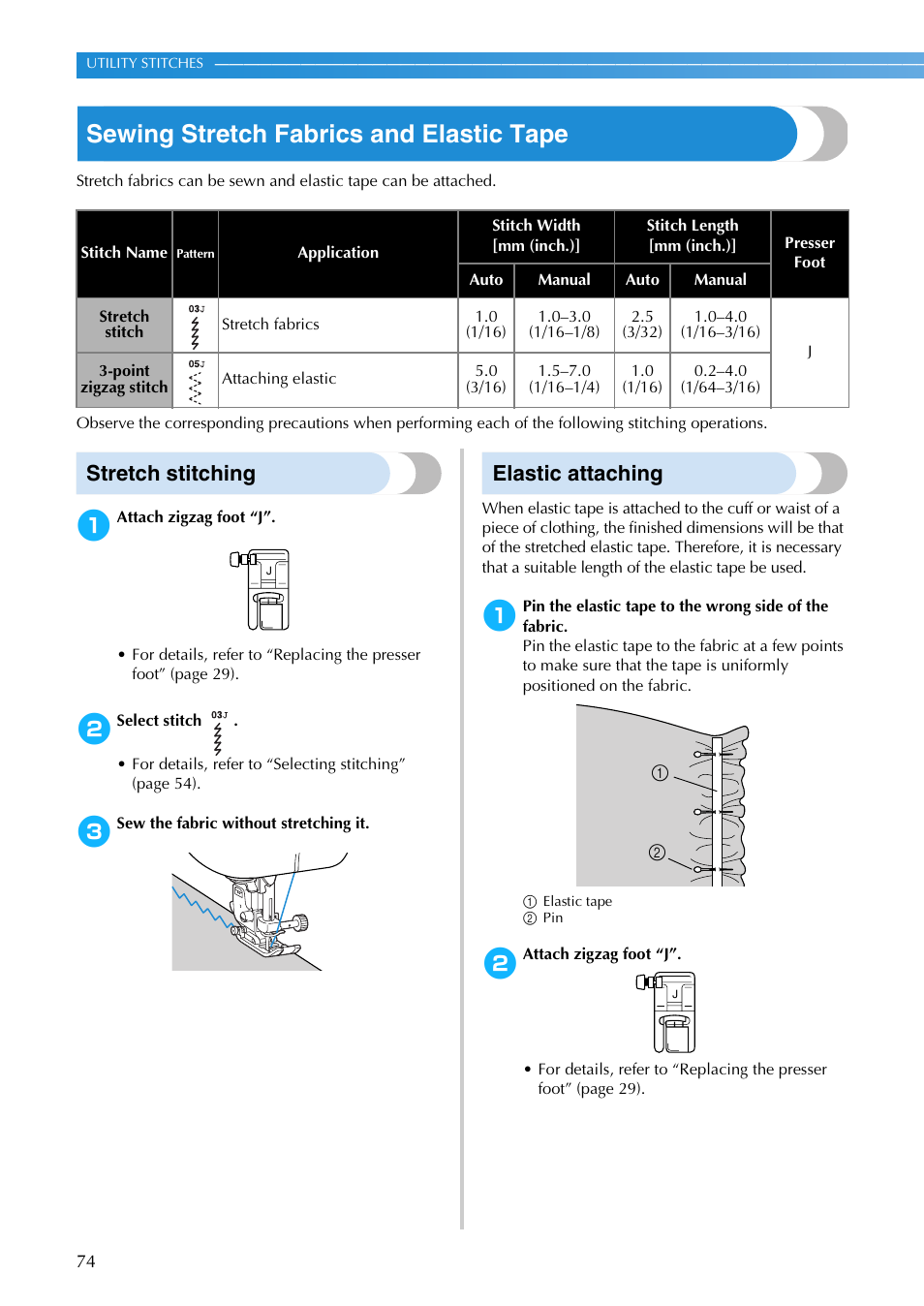 Sewing stretch fabrics and elastic tape, Stretch stitching, Elastic attaching | Brother NX-200 User Manual | Page 80 / 111