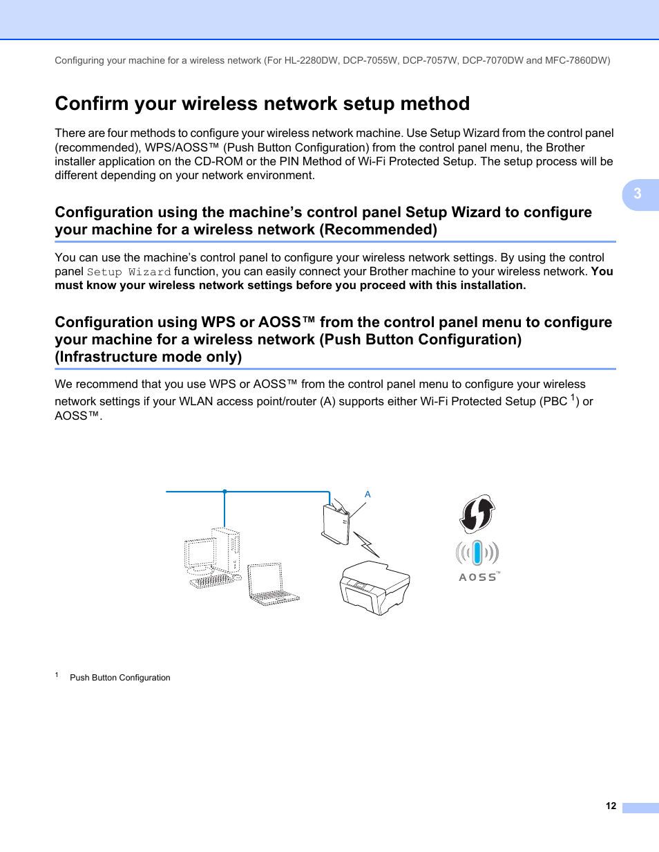 Confirm your wireless network setup method, Wireless network (recommended) | Brother MFC 7460DN User Manual | Page 17 / 82