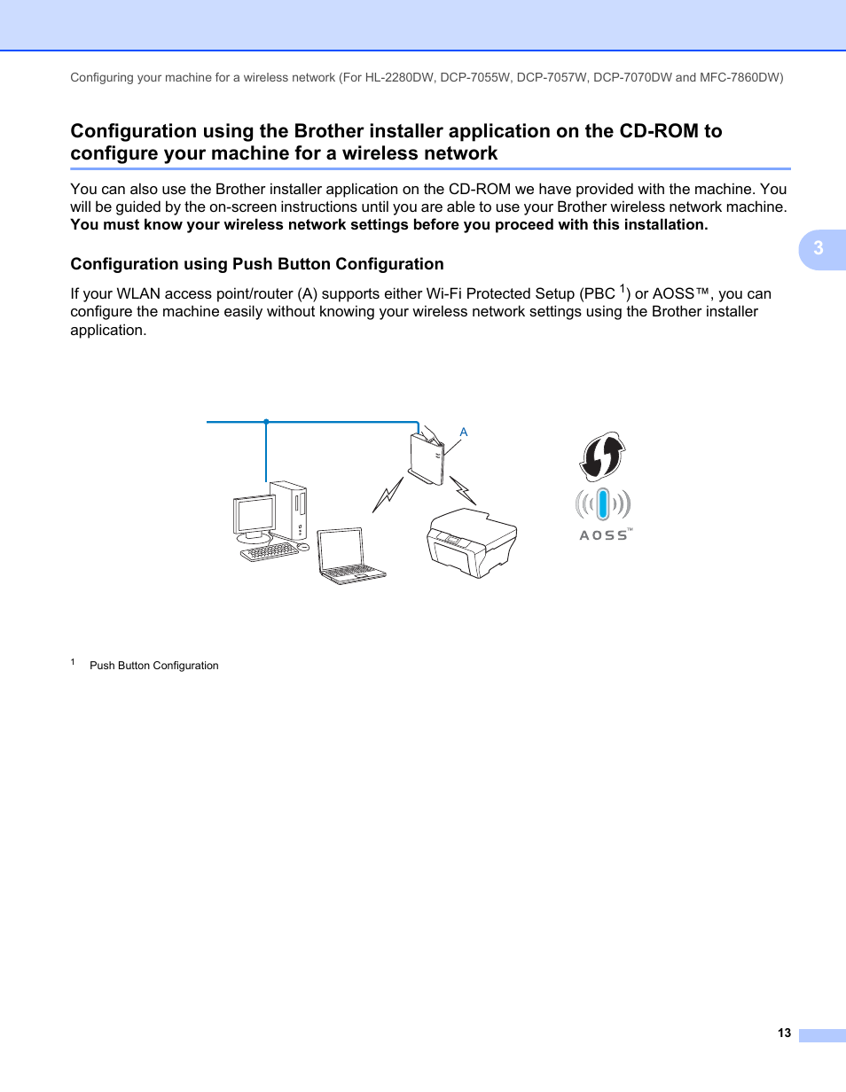 Configuration using push button configuration, A wireless network | Brother MFC 7460DN User Manual | Page 18 / 82