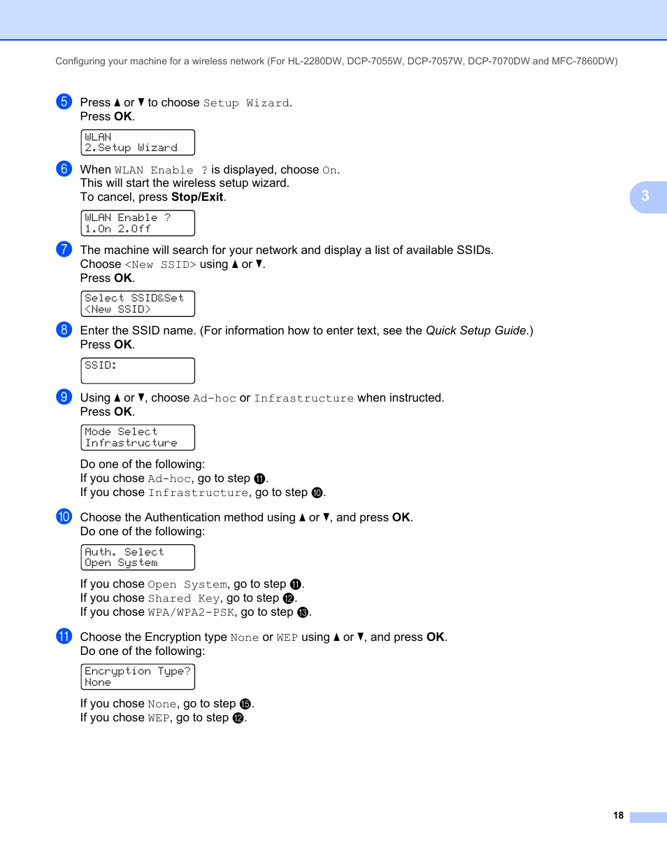 Brother MFC 7460DN User Manual | Page 23 / 82