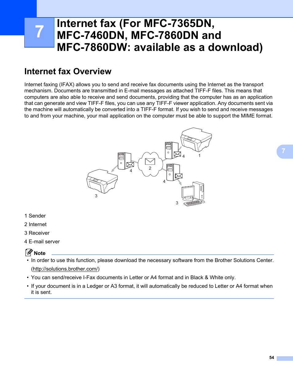 Internet fax overview | Brother MFC 7460DN User Manual | Page 59 / 82