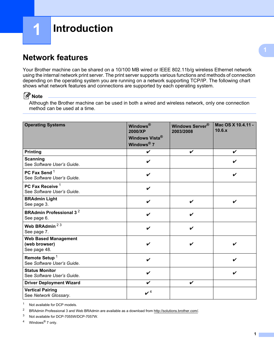 1 introduction, Network features, Introduction | Brother MFC 7460DN User Manual | Page 6 / 82