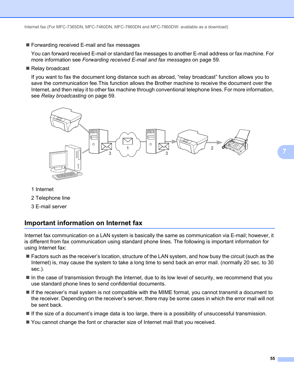 Important information on internet fax | Brother MFC 7460DN User Manual | Page 60 / 82