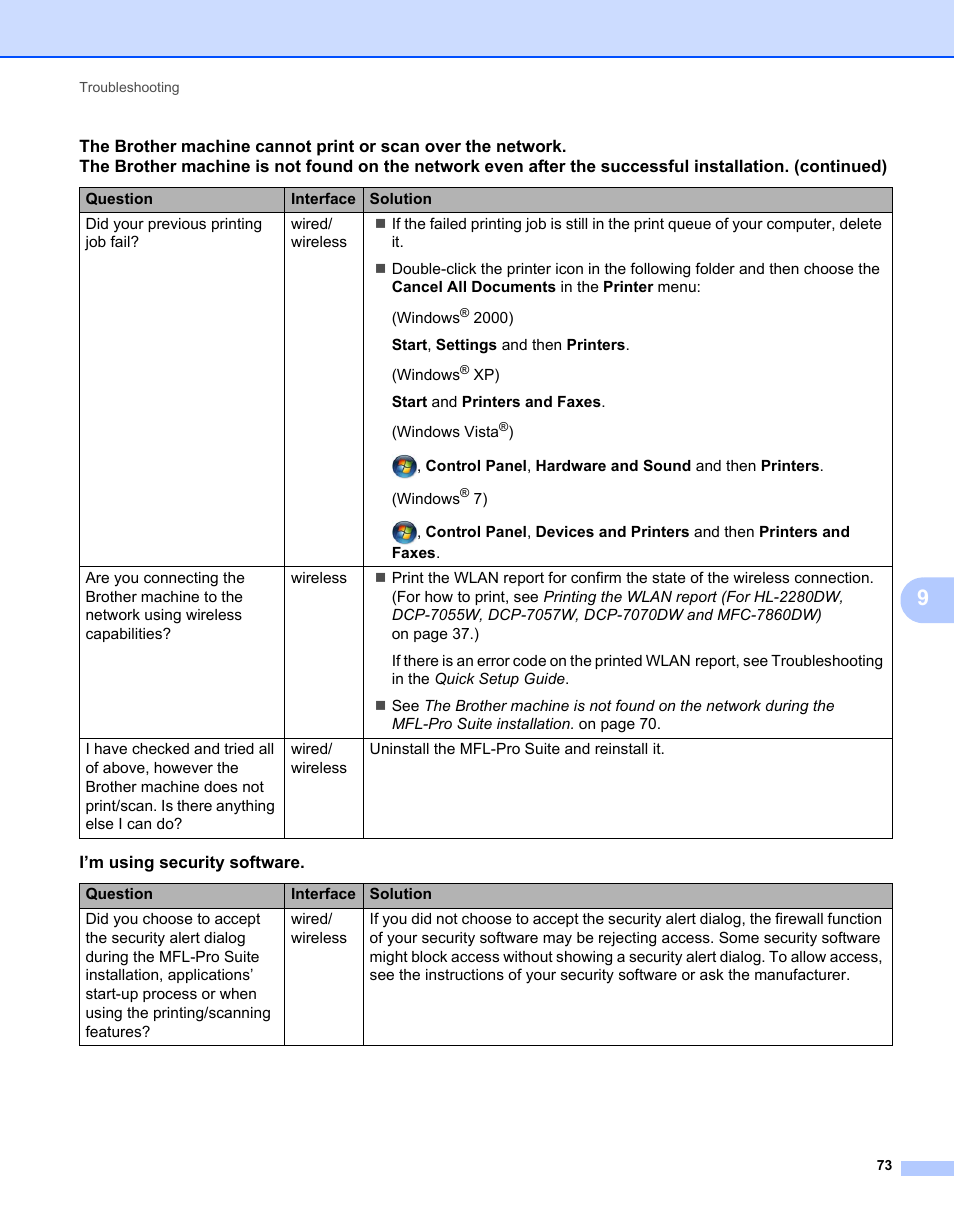 I’m using security | Brother MFC 7460DN User Manual | Page 78 / 82