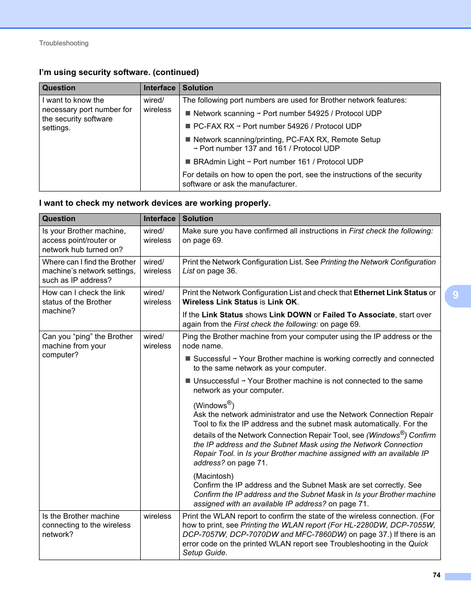 Brother MFC 7460DN User Manual | Page 79 / 82