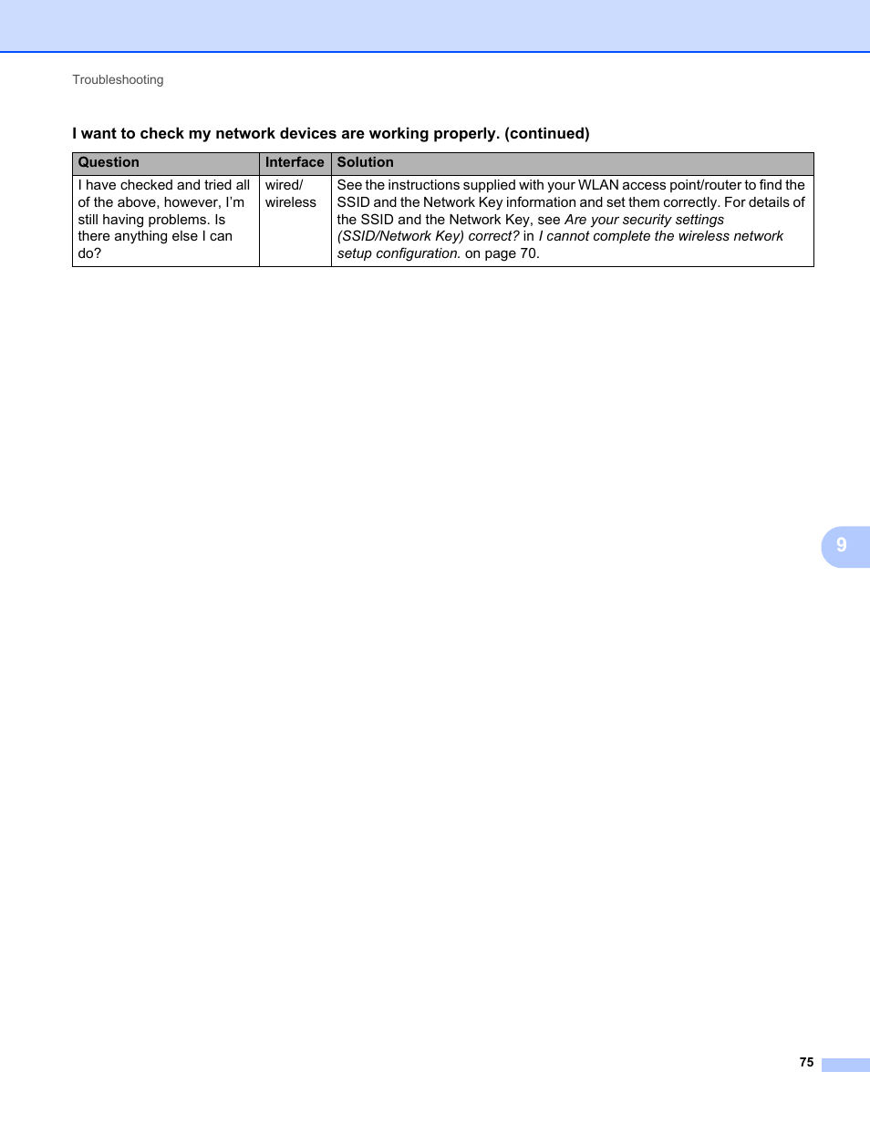 Brother MFC 7460DN User Manual | Page 80 / 82