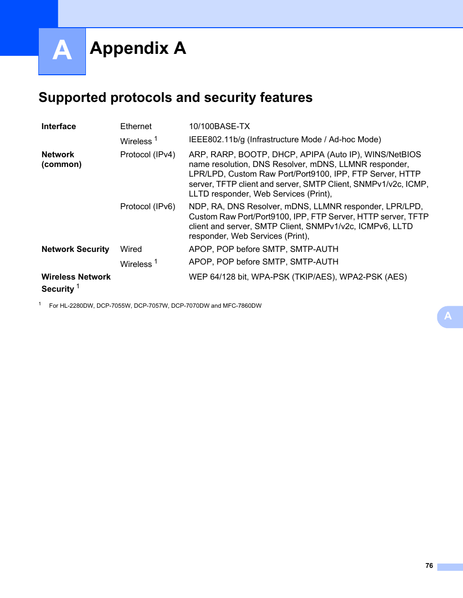 Appendix a, Supported protocols and security features | Brother MFC 7460DN User Manual | Page 81 / 82