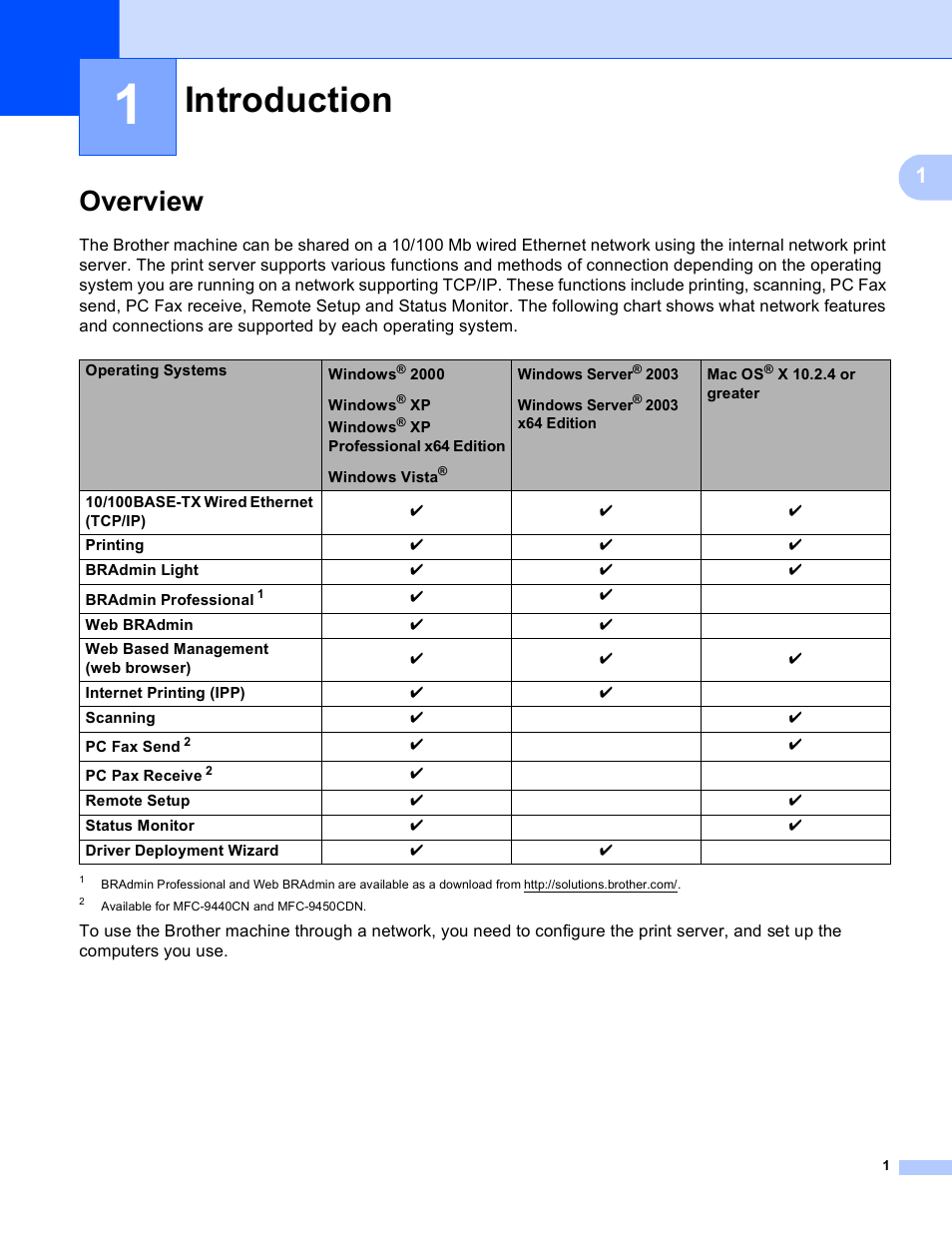 1 introduction, Overview, Introduction | Brother MFC-9440CN User Manual | Page 9 / 103