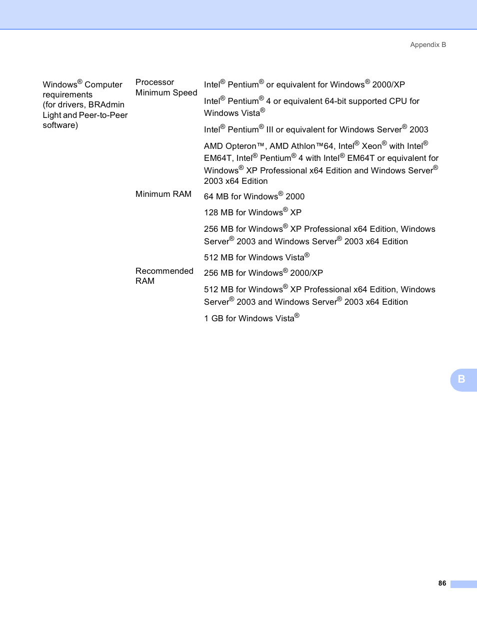 Brother MFC-9440CN User Manual | Page 94 / 103