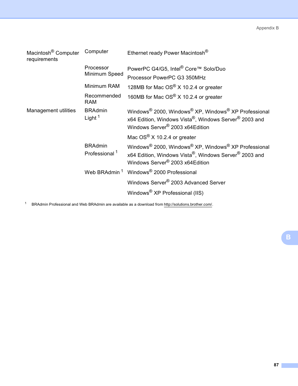 Brother MFC-9440CN User Manual | Page 95 / 103