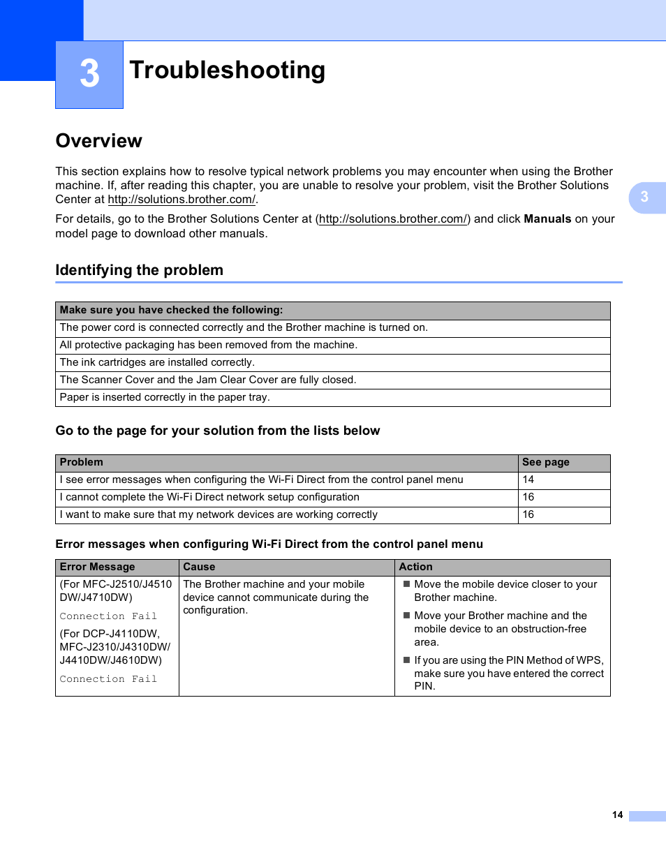 3 troubleshooting, Overview, Identifying the problem | Troubleshooting | Brother MFC-J4710DW User Manual | Page 17 / 22