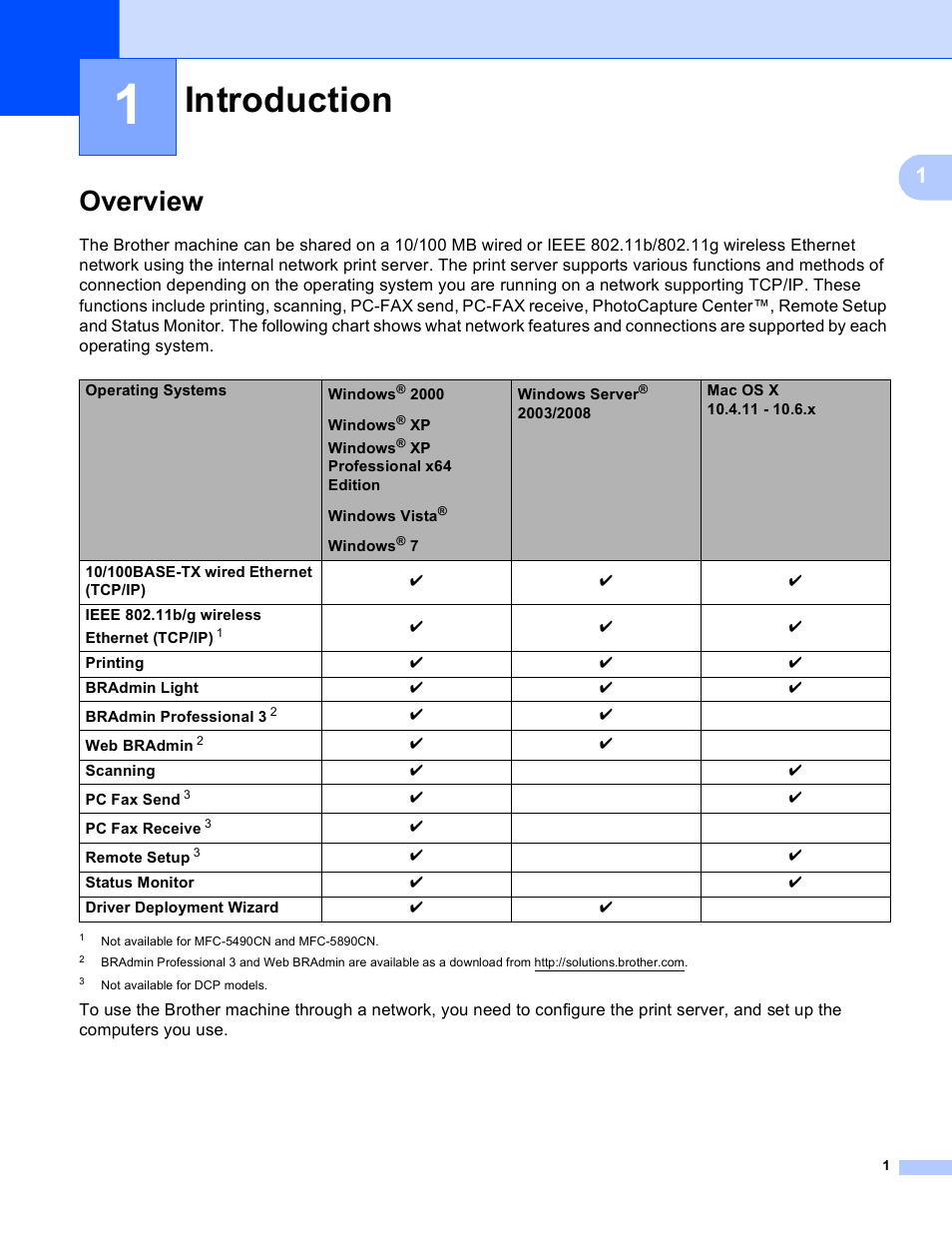 1 introduction, Overview, Introduction | Brother MFC-5895CW User Manual | Page 11 / 209