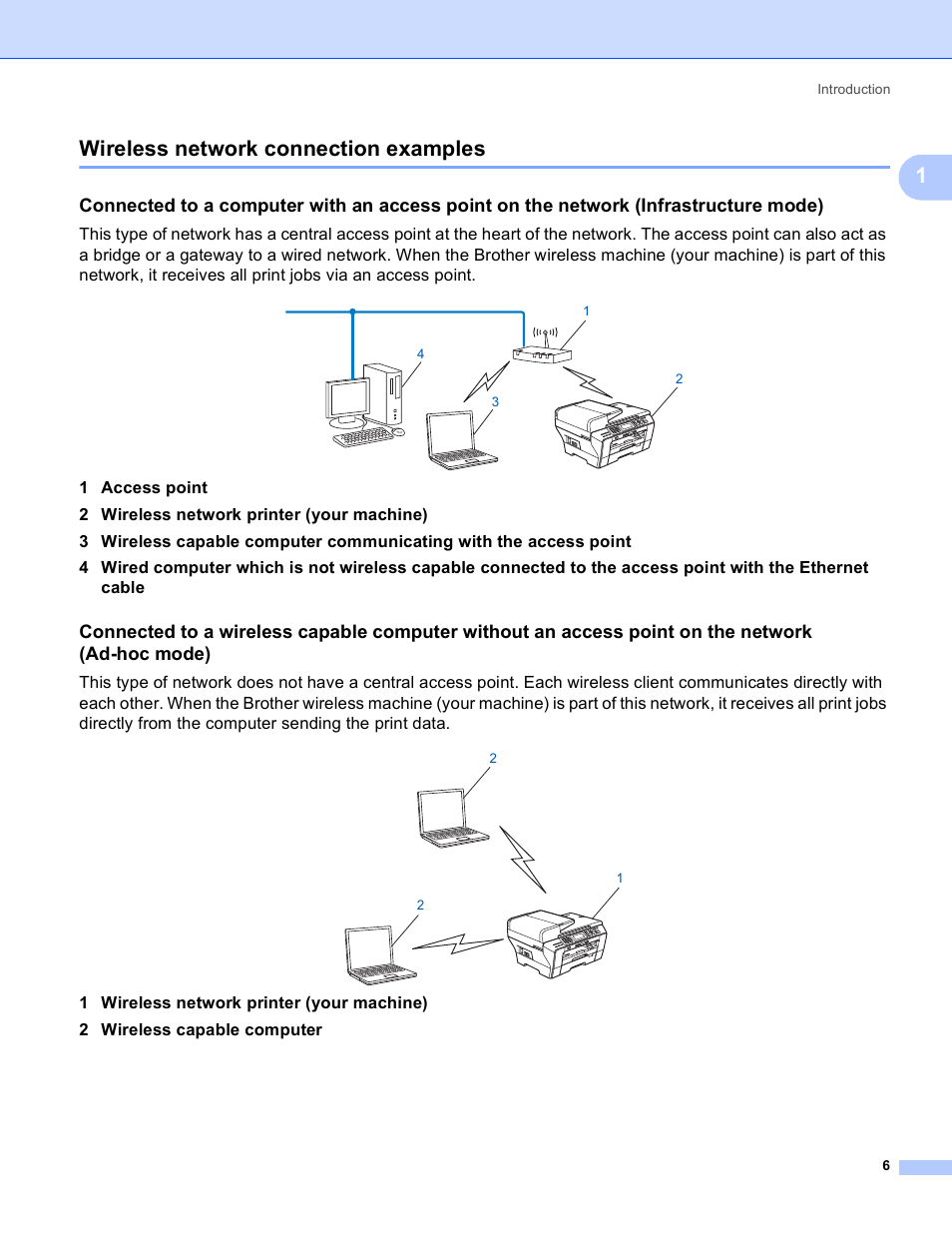 Wireless network connection examples, 1wireless network connection examples | Brother MFC-5895CW User Manual | Page 16 / 209