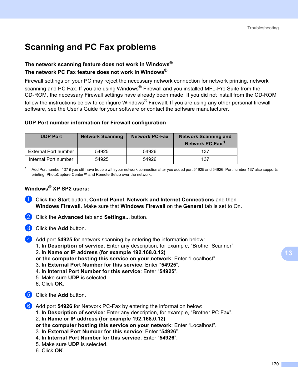 Scanning and pc fax problems | Brother MFC-5895CW User Manual | Page 180 / 209