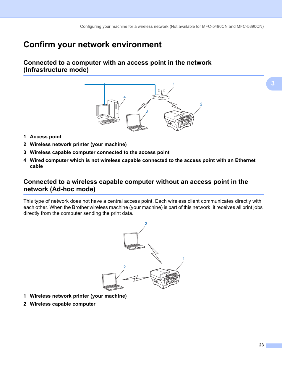 Confirm your network environment, Ad-hoc mode) | Brother MFC-5895CW User Manual | Page 33 / 209