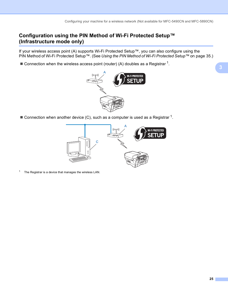 Brother MFC-5895CW User Manual | Page 35 / 209