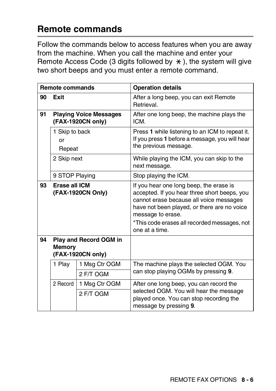 Remote commands, Remote commands -6 | Brother FAX 1920CN User Manual | Page 120 / 214