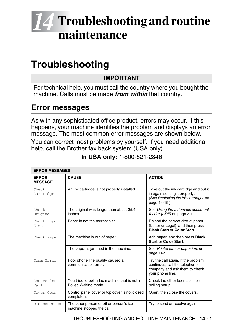 14 troubleshooting and routine maintenance, Troubleshooting, Error messages | Troubleshooting and routine maintenance -1, Troubleshooting -1, Error messages -1, Troubleshooting and routine maintenance | Brother FAX 1920CN User Manual | Page 168 / 214