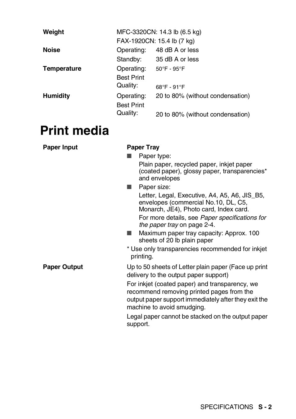 Print media | Brother FAX 1920CN User Manual | Page 196 / 214