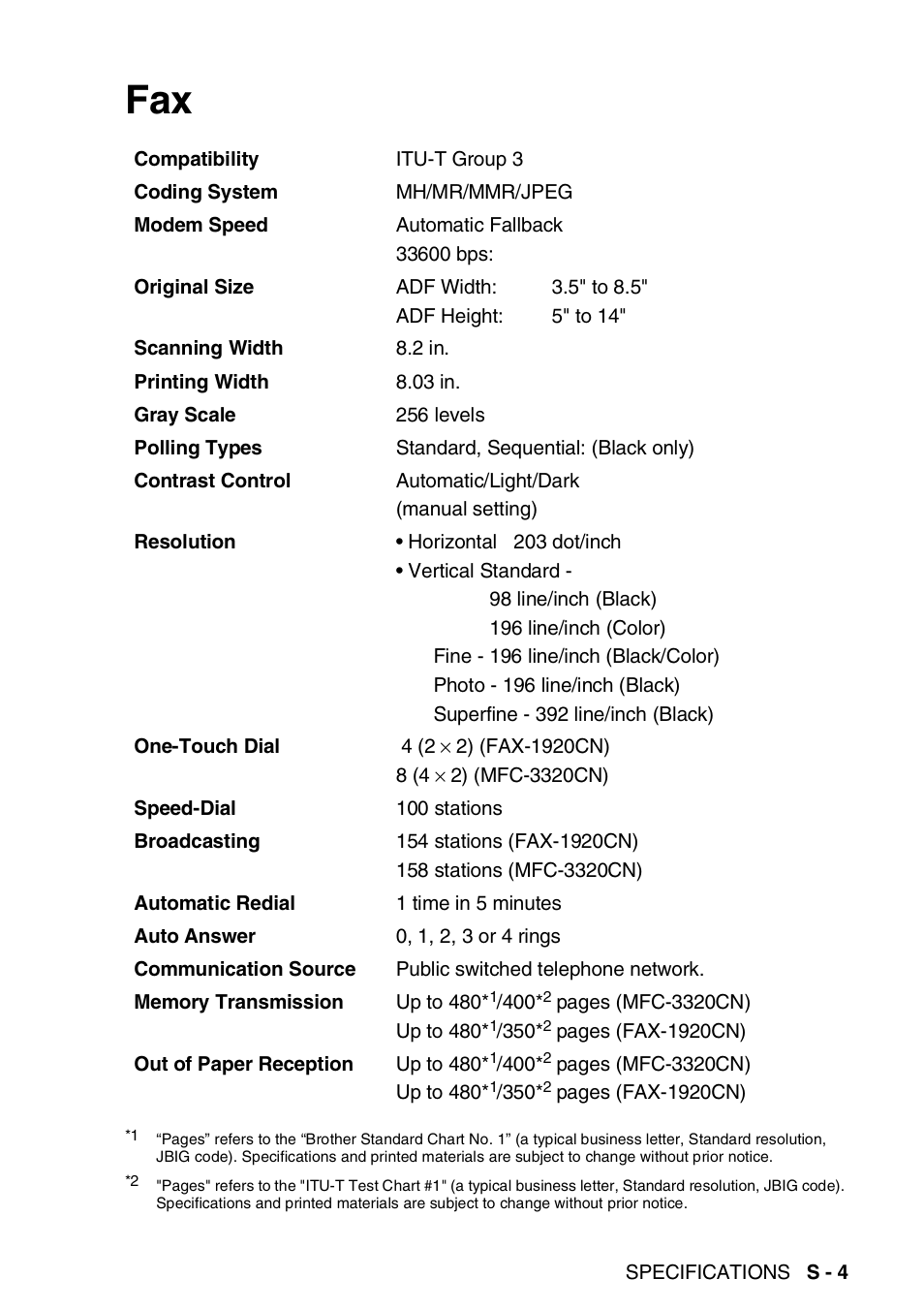 Brother FAX 1920CN User Manual | Page 198 / 214