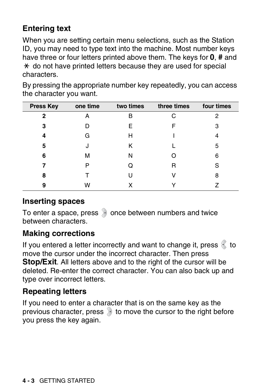 Entering text, Inserting spaces, Making corrections | Repeating letters, Stop/exit | Brother FAX 1920CN User Manual | Page 61 / 214