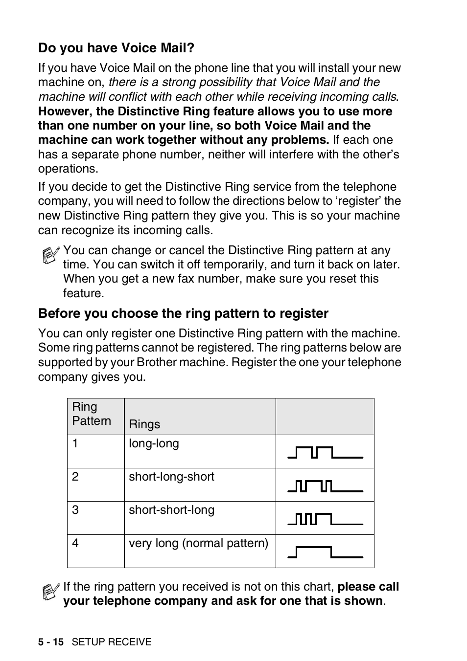 Do you have voice mail, Before you choose the ring pattern to register | Brother FAX 1920CN User Manual | Page 85 / 214