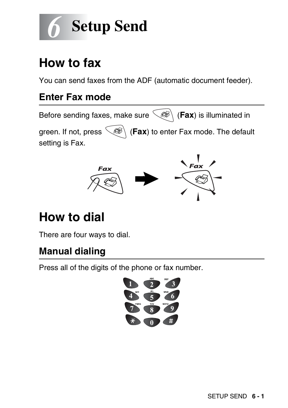 6 setup send, How to fax, Enter fax mode | How to dial, Manual dialing, Setup send -1, How to fax -1, Enter fax mode -1, How to dial -1, Manual dialing -1 | Brother FAX 1920CN User Manual | Page 90 / 214