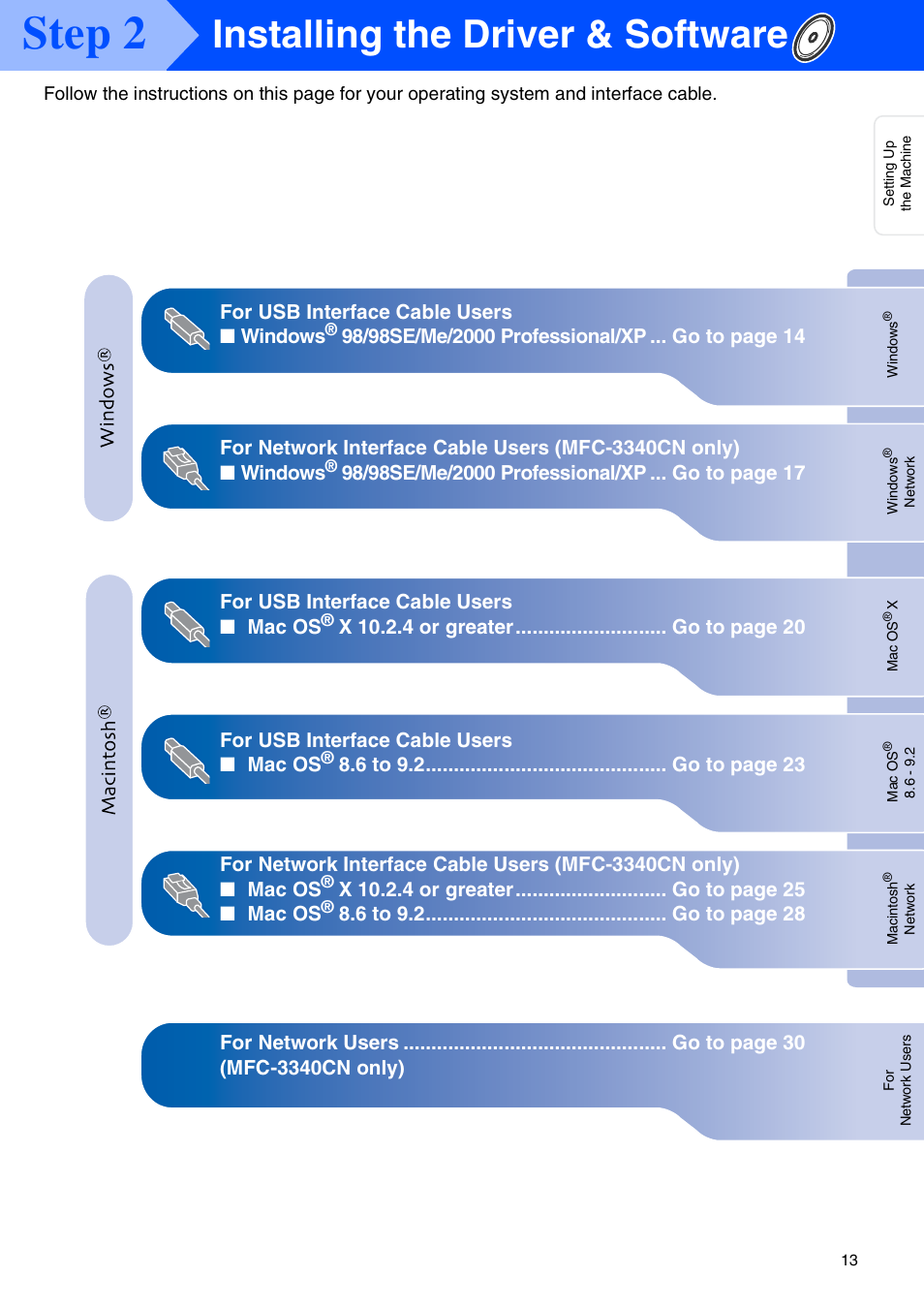 Step 2, Installing the driver & software, For usb interface cable users ■ windows | Brother MFC-3340CN User Manual | Page 15 / 37