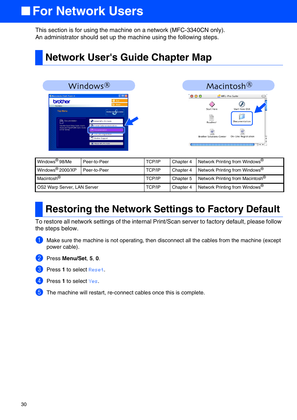 For network users, Network user's guide chapter map, Restoring the network settings to factory default | For network users (mfc-3340cn only) | Brother MFC-3340CN User Manual | Page 32 / 37