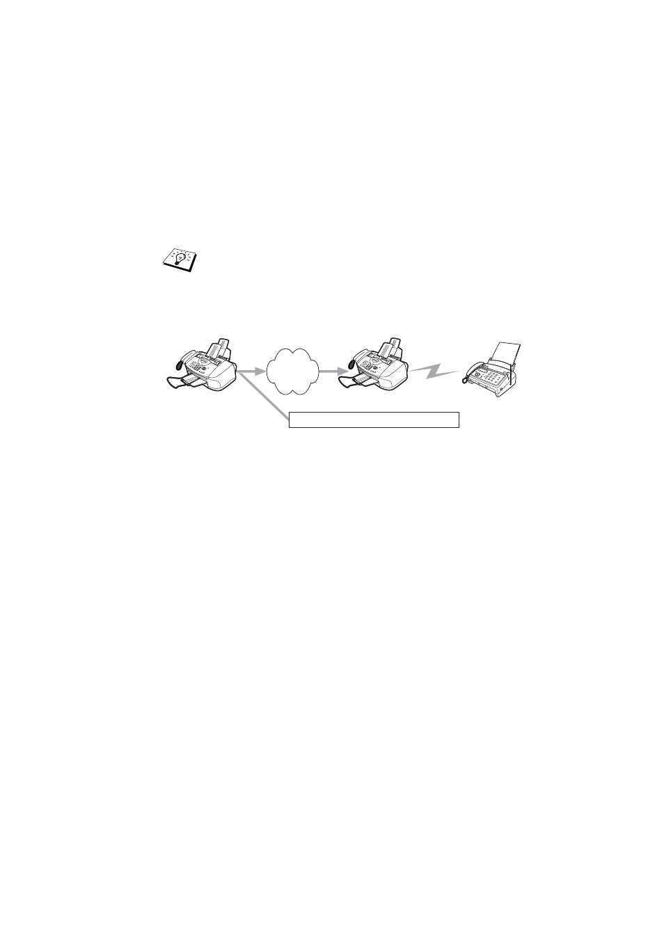 Relay broadcast from a machine -8, Relay broadcast from a machine | Brother MFC-3320CN User Manual | Page 60 / 105