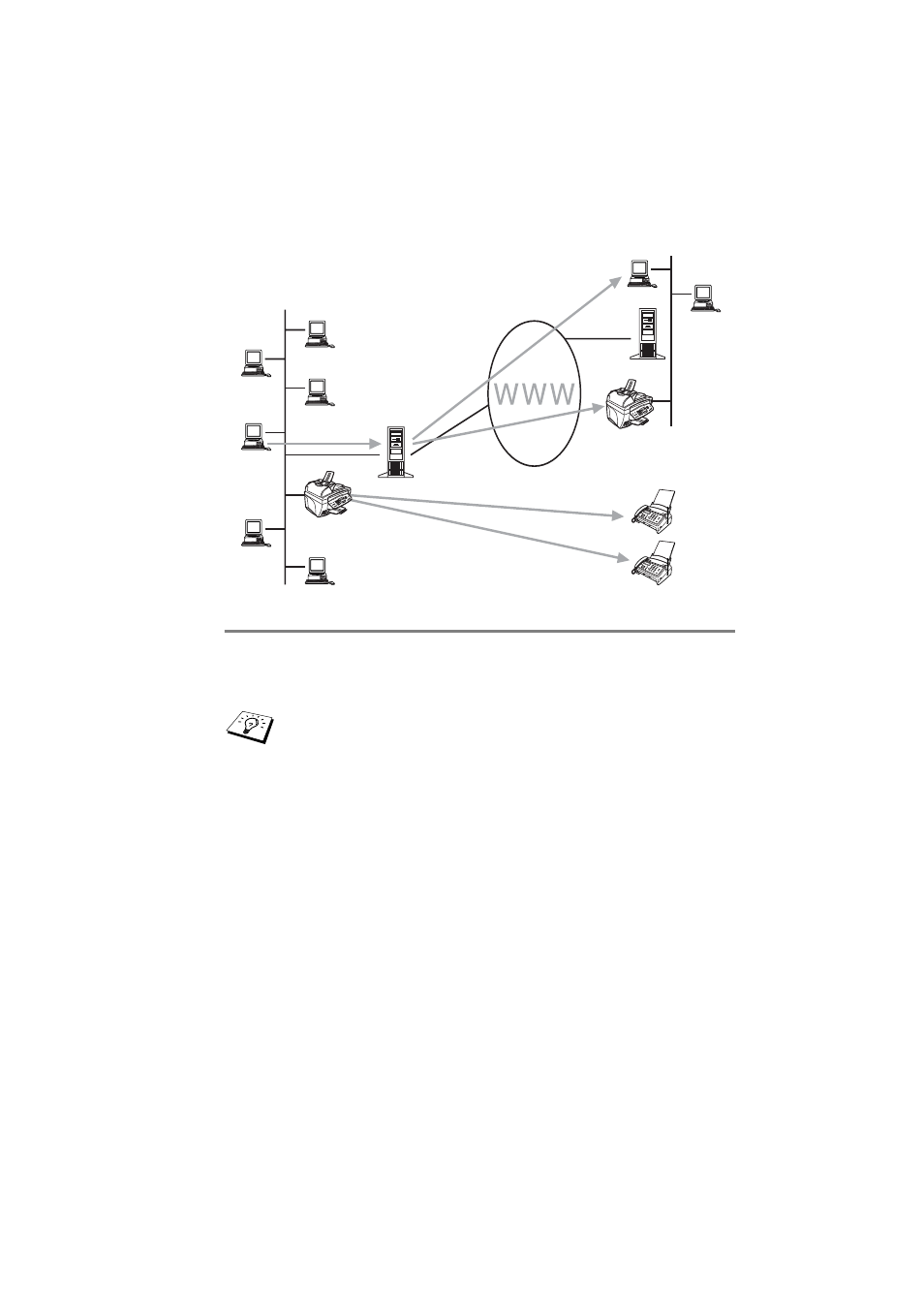 Installing brother internet fax printing driver, Installing brother internet fax printing driver -2 | Brother MFC-3320CN User Manual | Page 80 / 105