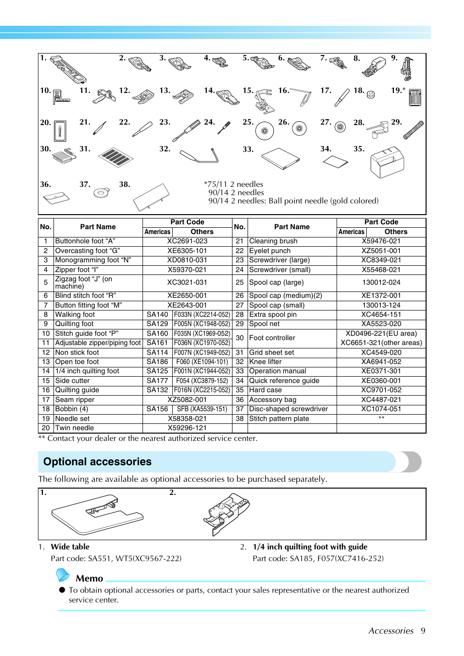 Optional accessories | Brother NX-800 User Manual | Page 11 / 176