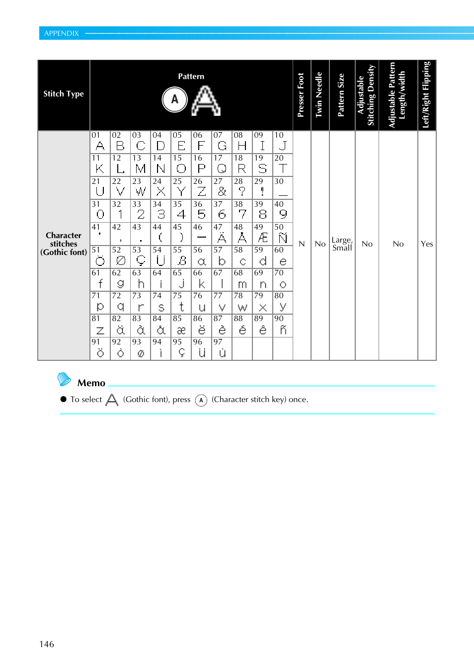 Brother NX-800 User Manual | Page 148 / 176