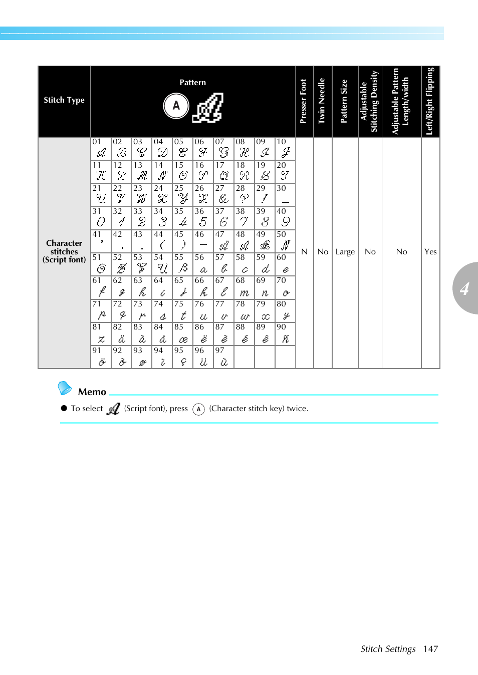 Brother NX-800 User Manual | Page 149 / 176