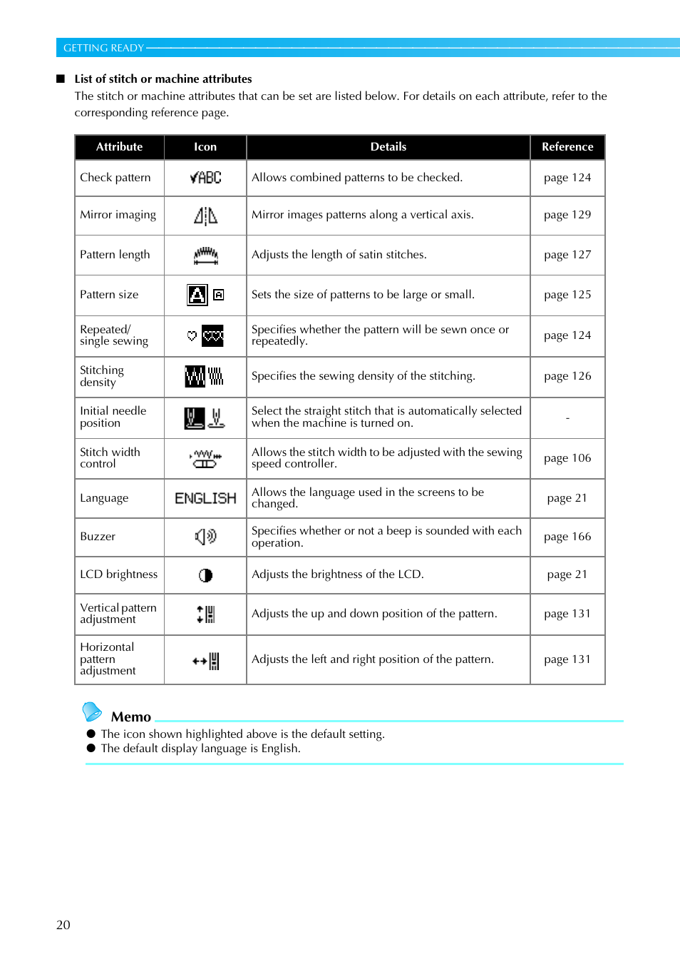 Brother NX-800 User Manual | Page 22 / 176