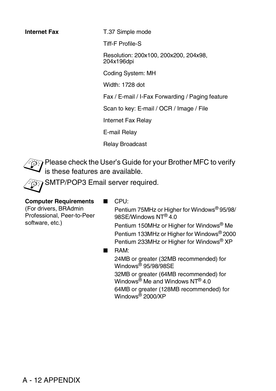 A - 12 appendix | Brother MFC 8840D User Manual | Page 171 / 176