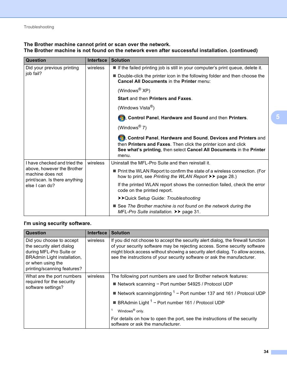 Brother DCP-J140W User Manual | Page 38 / 41