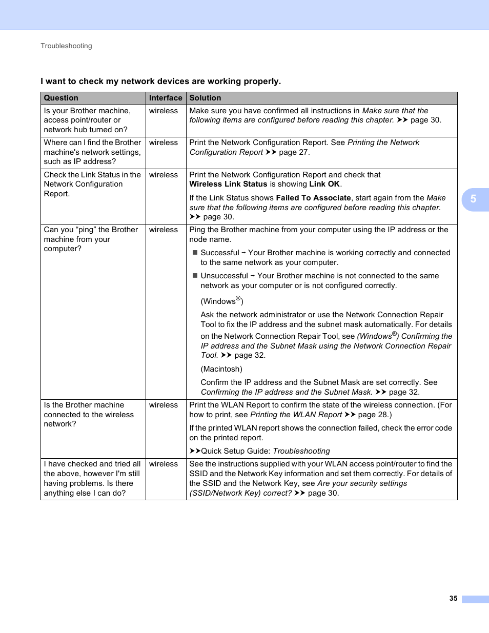 Brother DCP-J140W User Manual | Page 39 / 41