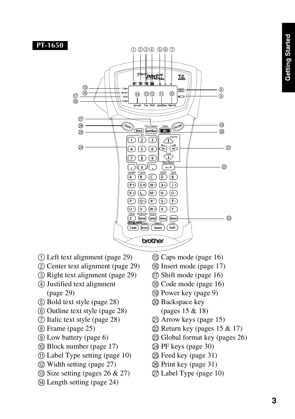 Pt-1650 | Brother PT-1600 User Manual | Page 11 / 152